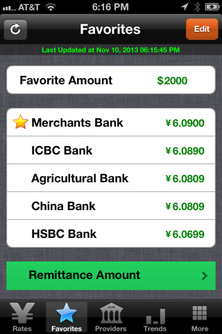 CNY Exchange Rates and Trends screenshot 2