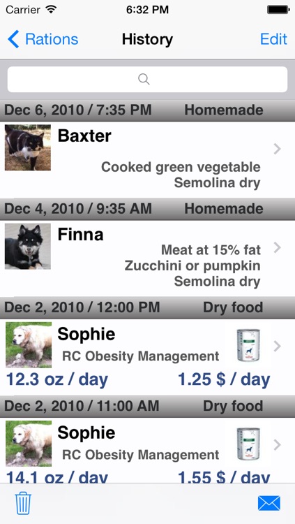 Pet Nutrition: Diet and Nutrition for Dogs and Cats
