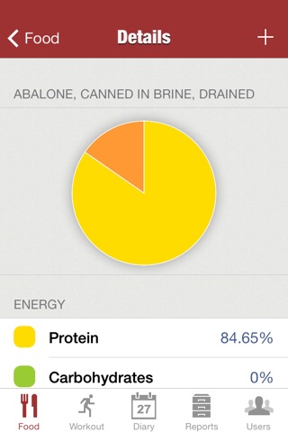 iFood Pro: Calorie Counter screenshot 2