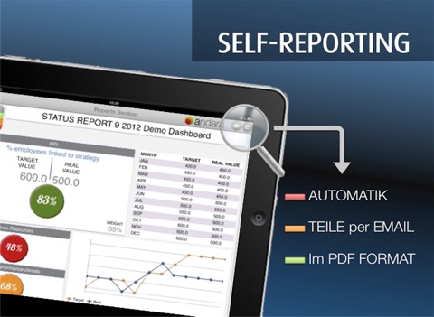 andara: Balanced Scorecard & Business Dashboards for SMBs screenshot 4