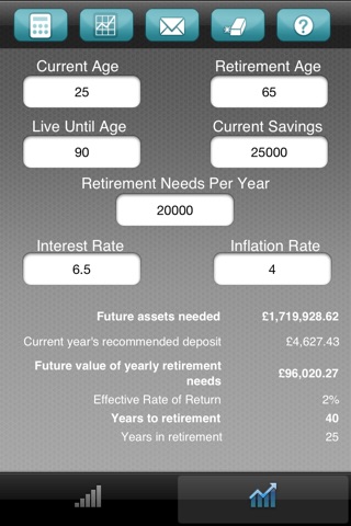 Retirement Calculators screenshot 4