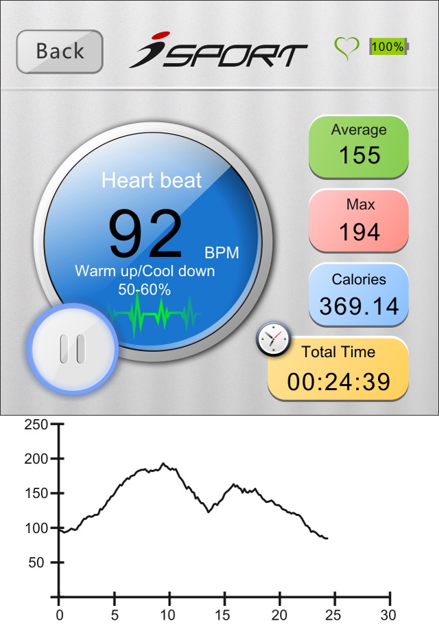 isport Fitness Tracker screenshot 3