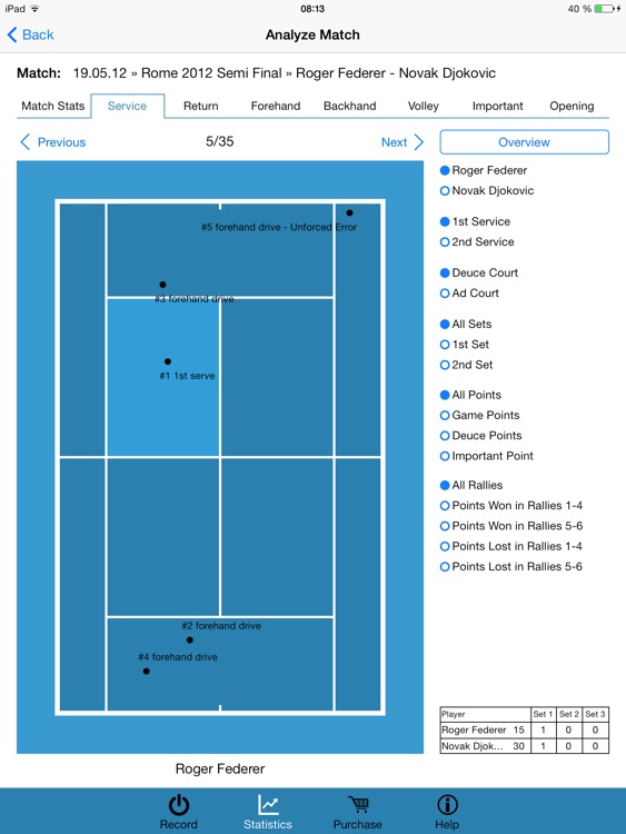 Tennis Analyzer - Scoring and analysing matches.