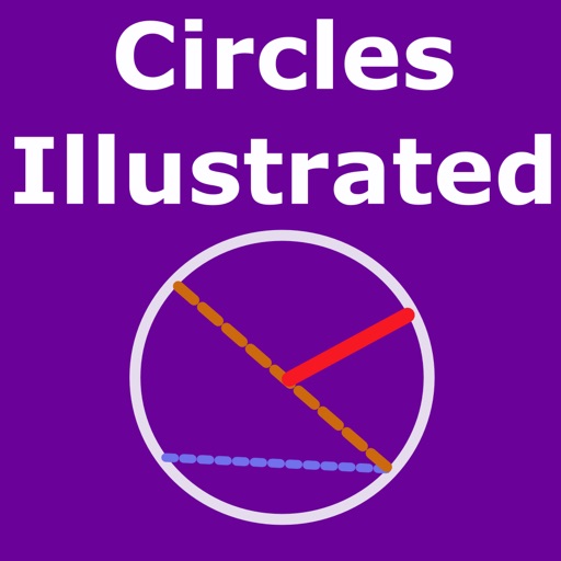 Circles Illustrated