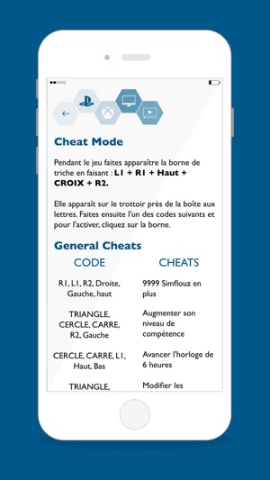 CHEATS for the Sims 4(圖3)-速報App