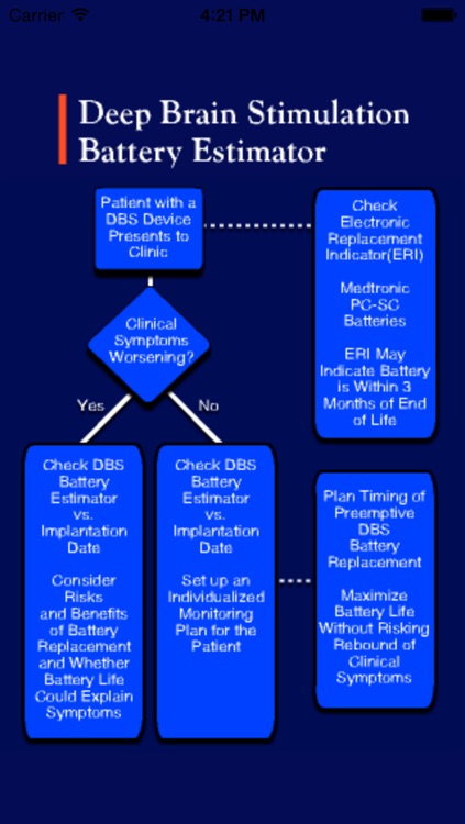Deep Brain Stimulation Battery Estimator (DBS BE) screenshot-4