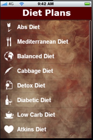 Diet Plans: Discover Different Types Of Diet Plans screenshot 2