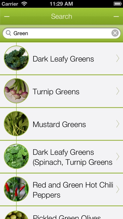 iNutrition: Guide To Healthy Foods, Nutrition & Diet screenshot-3