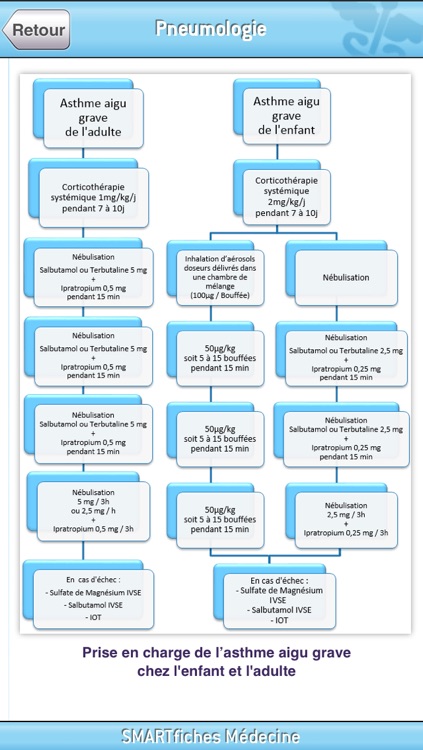 SMARTfiches Pneumologie screenshot-3