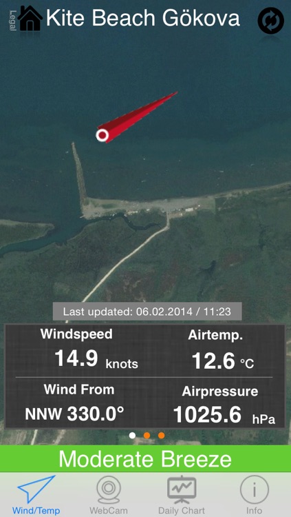 Gokova Wind