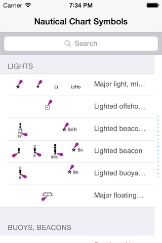 Nautical Chart Symbols screenshot 3