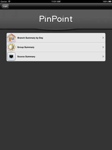 Screenshot of PinPoint Telephone Management System