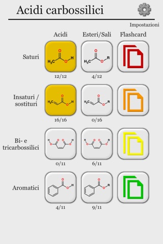 Carboxylic Acids and Esters screenshot 3