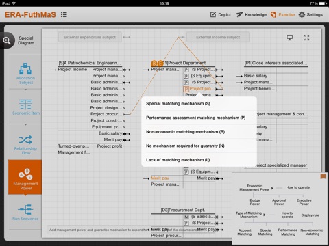 经济权配置—企业经济管理方案顶层设计工具、方法与模型（ERA)） screenshot 4