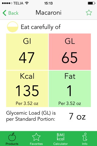 Low Carb Diet Helper screenshot 4