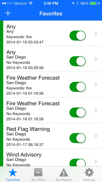 Weather Informant