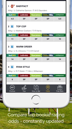 Horse Racing Tips, Free Bets & Betting Offers - Typpa(圖4)-速報App
