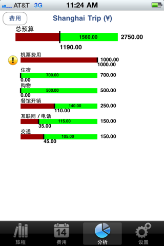 Trip Book - Travel Planner and Organizer screenshot 2