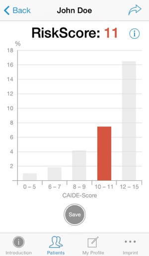 CAIDE Risk Score App(圖1)-速報App