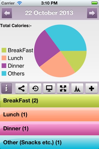 Calarometer : Simple Calories Counter screenshot 2