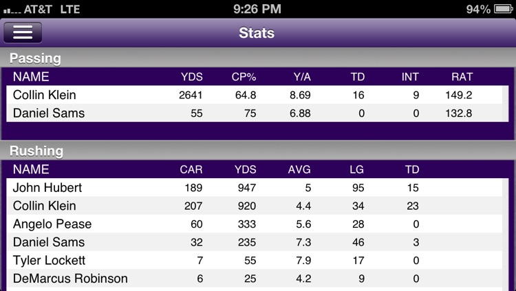 Kansas State Football Live screenshot-3