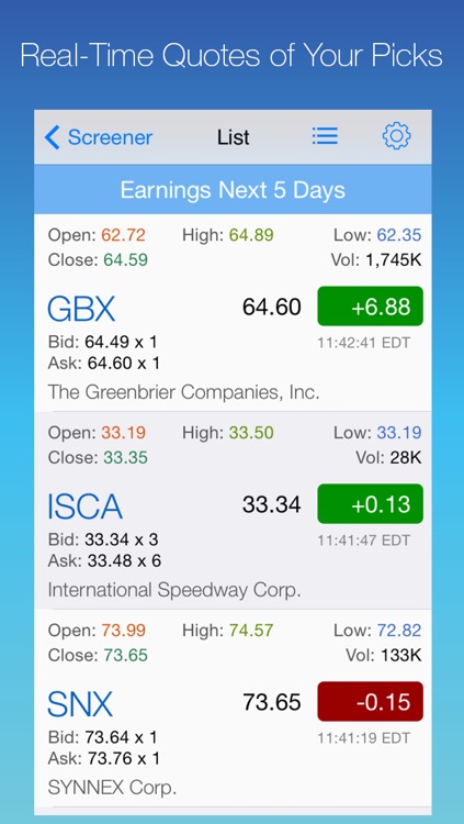 ScreenerPro: Find Your Own Stock Picks by Screening the Market with Customized Fundamental and Technical Patterns and Filters; Research and Monitor Your Pick with Real-Time Quote, Chart Reading, and Price Alert Push Notification; Cloud Sync Supported