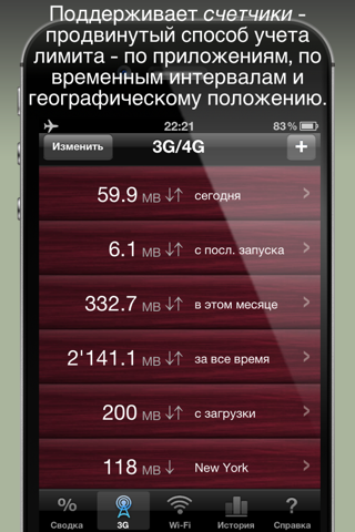 Скриншот из Download Meter - track Data Usage and avoid Data Plan Overage