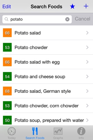 Low GI Diet Tracker - glycemic index & load counter with search screenshot 2