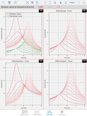 Electric Circuit Dynamics screenshot 3