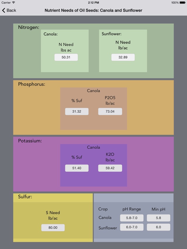 Field Guide(圖4)-速報App