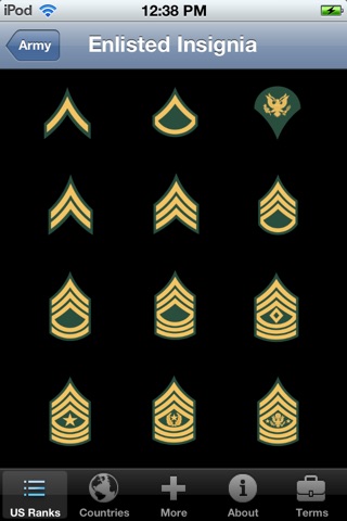 Military Ranks screenshot 3