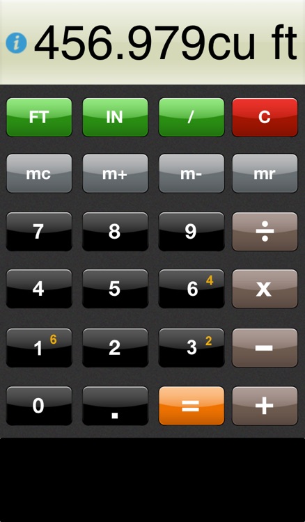 inchCALC
