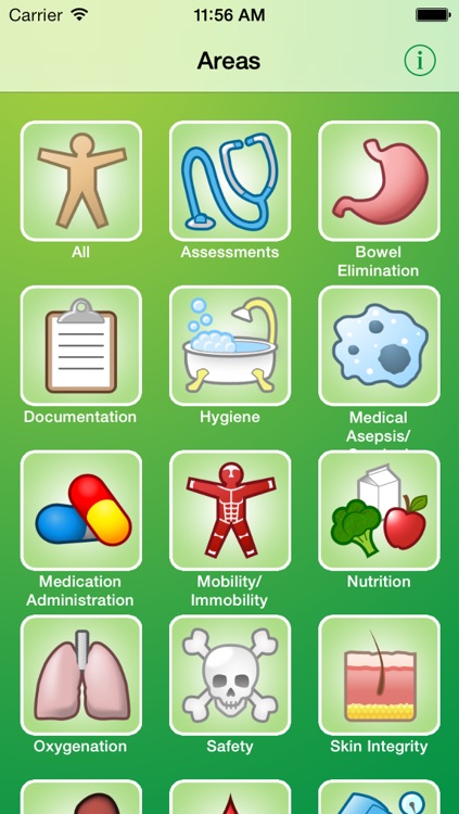 NurseTabs: Fundamentals