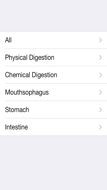 Grade 12 Biology: The Digestive System