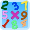 MathMaster Times Tables