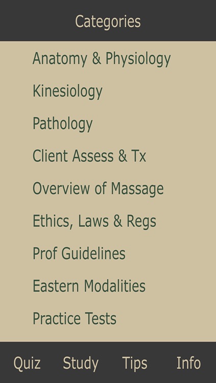 Massage Test & Exam – MBLEx,NCETM,NCETMB