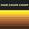 Hair Color Chart