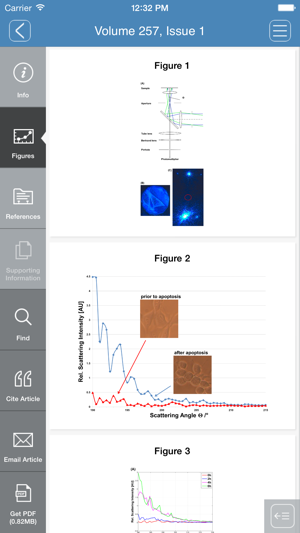 Journal of Microscopy(圖3)-速報App