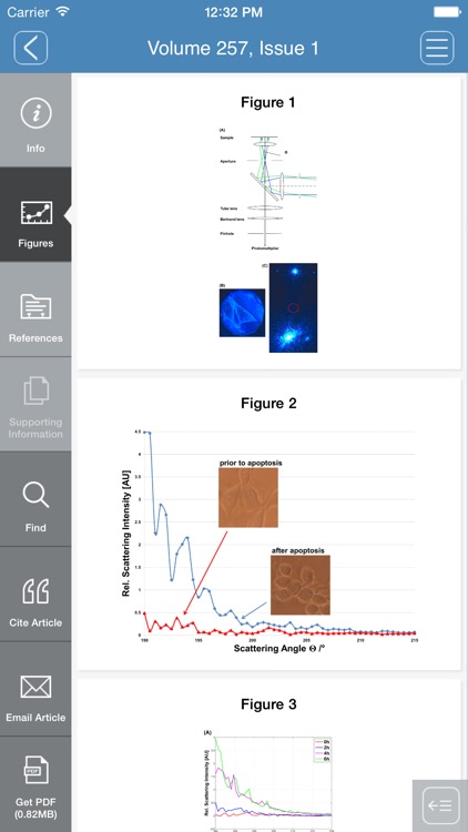 Journal of Microscopy