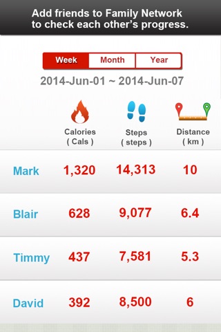 SmartFit screenshot 3