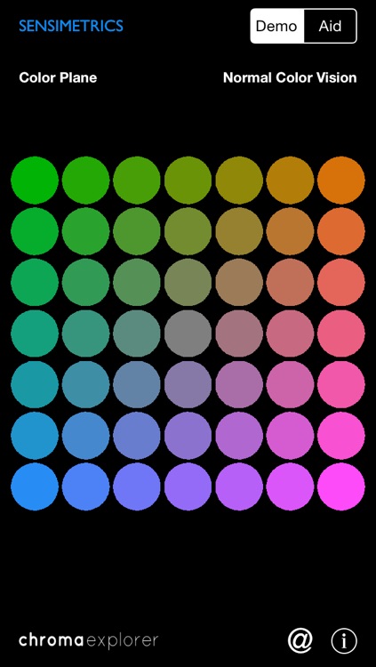 ChromaExplorer - Color Vision and Colorblindness Simulator and Aid