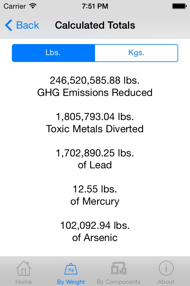 eWaste Calculator screenshot 3