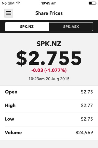 Spark NZ Investor Centre screenshot 2