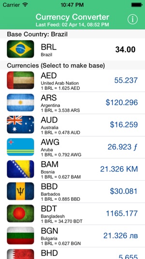 Currency Converter(圖4)-速報App