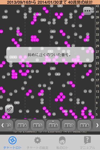 愚かなロトfree screenshot 4