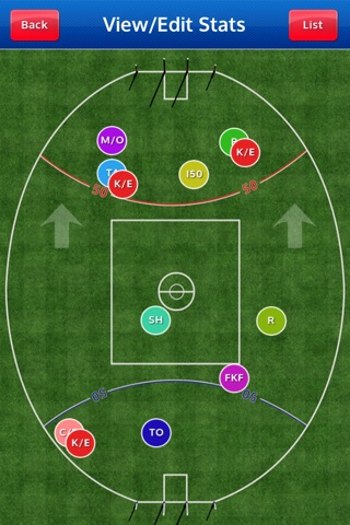 Sportzstats AFL screenshot 3