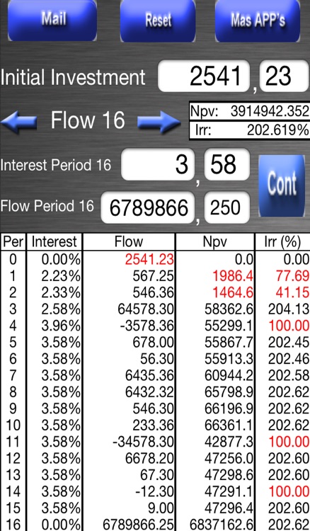 NPV & IRR Calculator