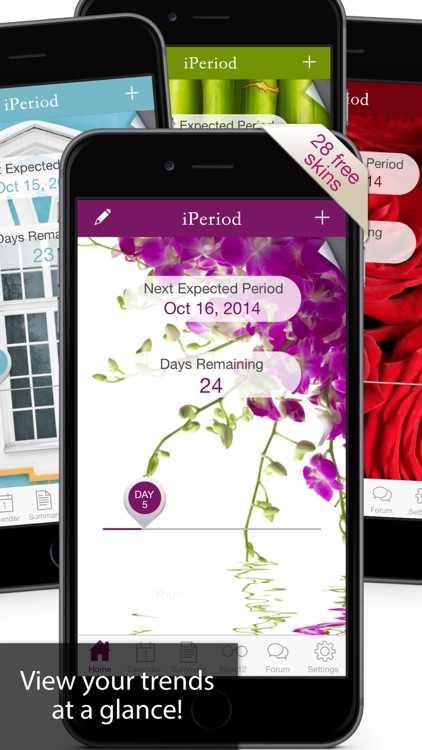 iPeriod Period Tracker Free - Menstrual Calendar