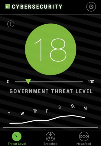 Nextgov Cybersecurity screenshot 2