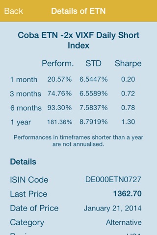 ETF Rankings screenshot 4